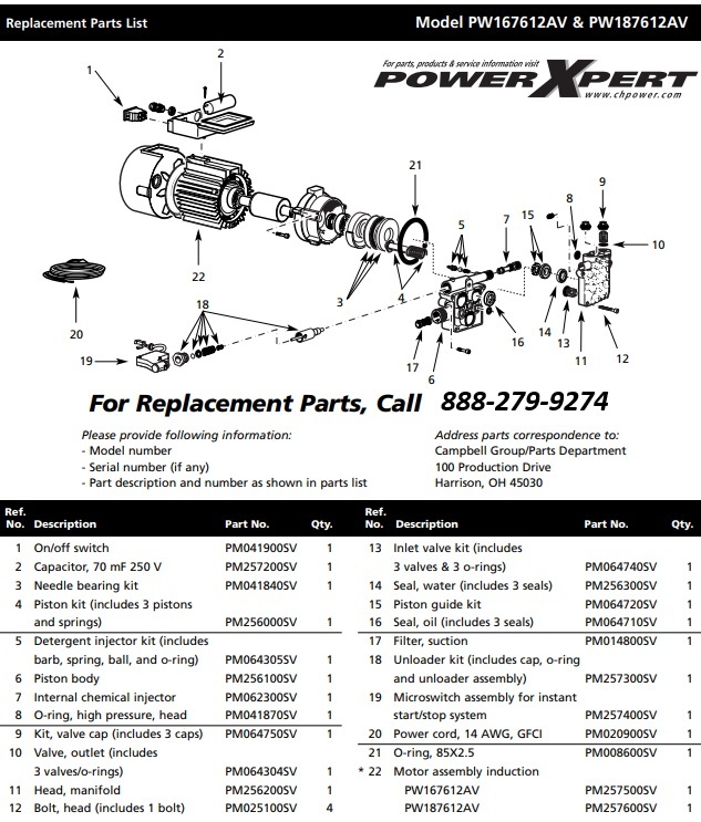 PW187612AV electric power washer parts manual